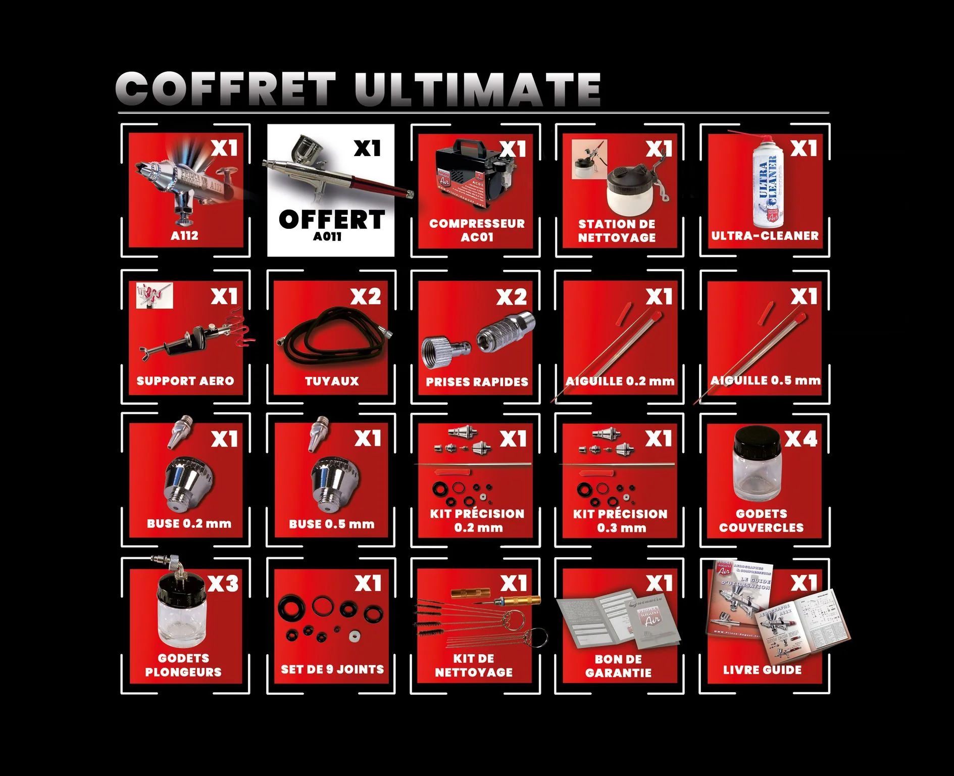 Coffret aérographie Ultimate - AX20 - Image 4