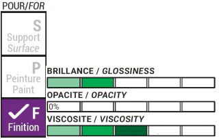 Gel phosphorescent Origin Acrylics 225 ml - Image 3